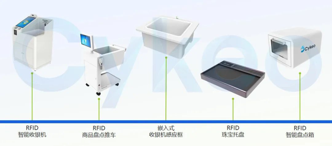 十年磨一剑从RFID到AI赋能 ——斯科信息的智能进化之路(图11)