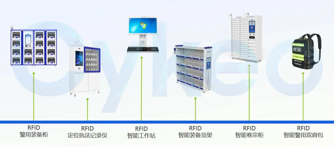 十年磨一剑从RFID到AI赋能 ——斯科信息的智能进化之路(图10)