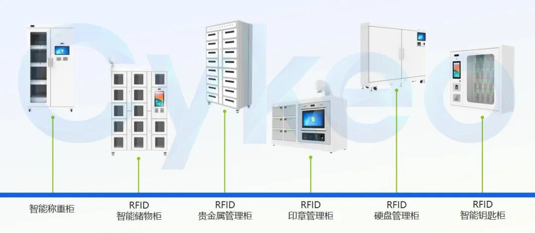 十年磨一剑从RFID到AI赋能 ——斯科信息的智能进化之路(图13)