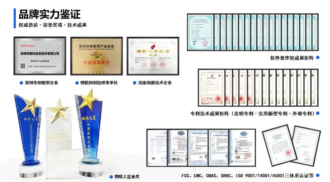 十年磨一剑从RFID到AI赋能 ——斯科信息的智能进化之路(图25)