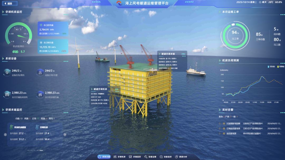 赋能海上风电高质发展申菱亮相2025中国海洋经济博览会(图7)