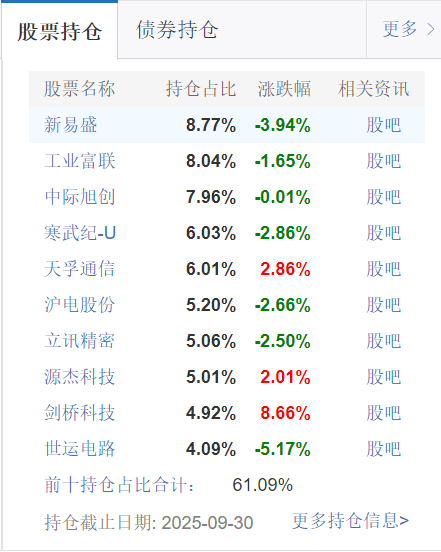 红土创新新兴产业全链条穿透AI基建锁定硬件龙头价值(图1)