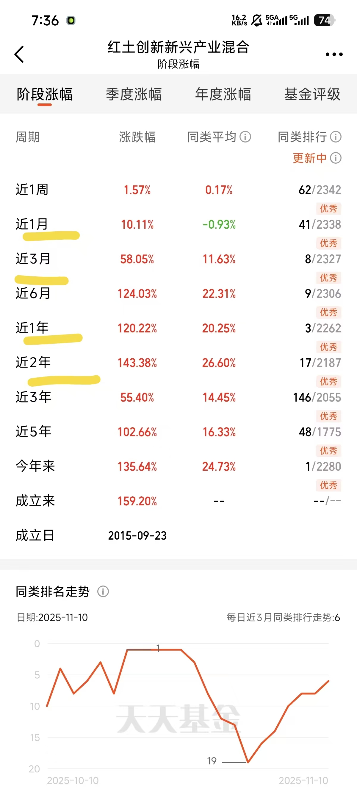 红土创新新兴产业全链条穿透AI基建锁定硬件龙头价值(图2)