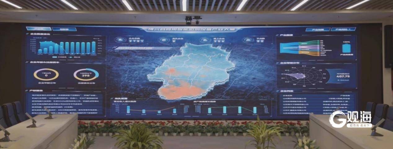 打造全国首个商厨数字化平台卡奥斯助力博兴烹出高质量发展盛宴(图1)