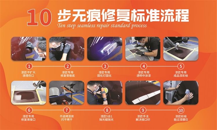 漆匠让爱车永远年轻重塑漆面修复新生态(图4)