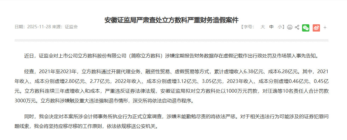 “全链条追责”!ST立方信披违规中介机构同步被立案(图1)
