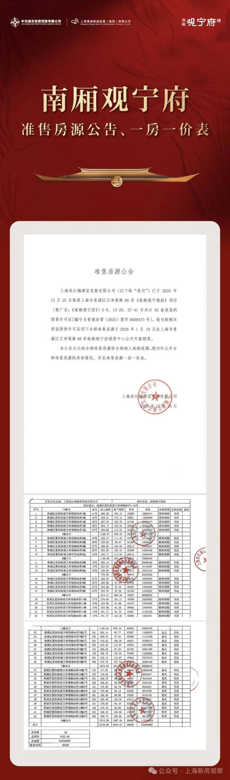 南厢观宁府2026销售中心│楼盘-南厢观宁府售楼处电话实时房价户型地址周边配套交房时间(图10)