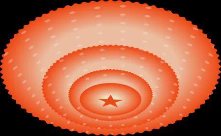 塑料循环“十五五”规划（2026-2030）政策建议(图1)