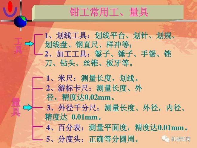 八级钳工曾是怎样一种存在？手挫航母堪比机床(图3)