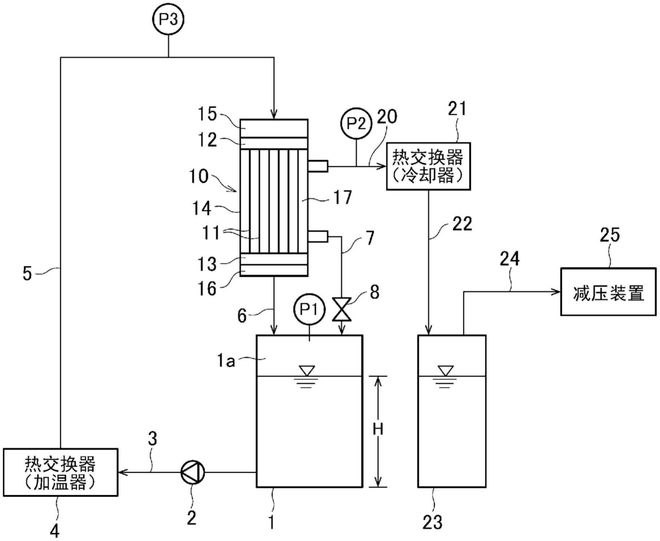 污水处理十八法(图7)
