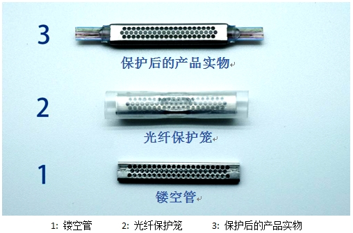 颠覆光纤熔接保护管44年未变的现有设计莱塔思发明“光纤保护笼”(图1)