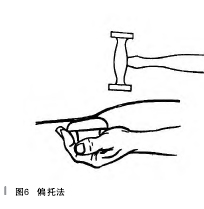 浅议钣金基本常用工具的使用(图2)