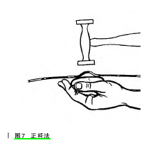 浅议钣金基本常用工具的使用(图3)