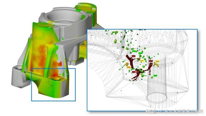 铸造工艺难优化？试试广东三本测量的蔡司三维工业CT扫描仪(图6)