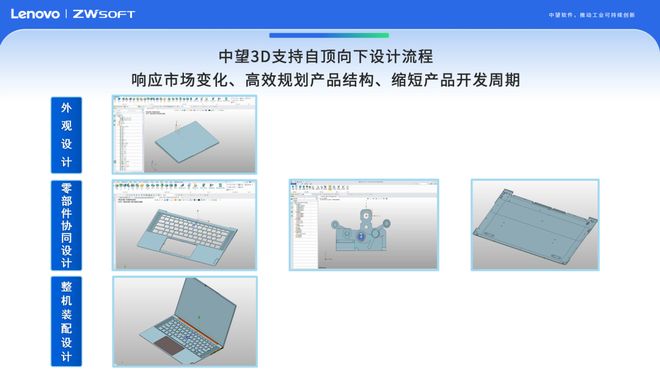 2026消费电子CAD3D国产化实例！联想创维京东方中望选型技巧(图3)