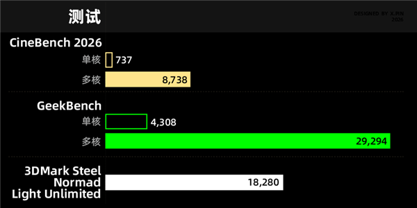 2026年03月22日B(图39)