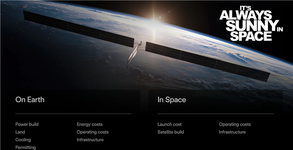 2026年03月22日B(图87)
