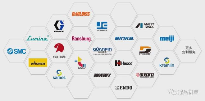 冠品涂装-机器人汽车钣金自动化喷涂解决方案(图6)