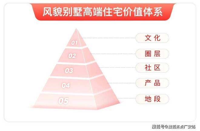 热搜好房静安里售楼处发布静安里打造理想品质生活(图10)