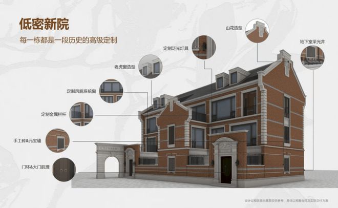 热搜好房静安里售楼处发布静安里打造理想品质生活(图28)