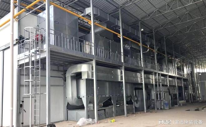 钣金喷粉线技术提升生产效率与质量(图1)