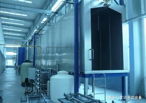 钣金喷粉线技术提升生产效率与质量(图3)