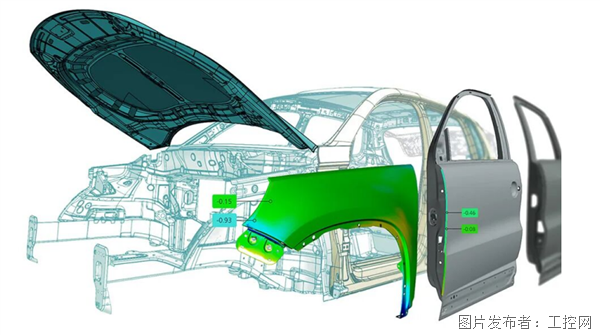 6个关键步骤提升汽车白车身的生产效率(图7)